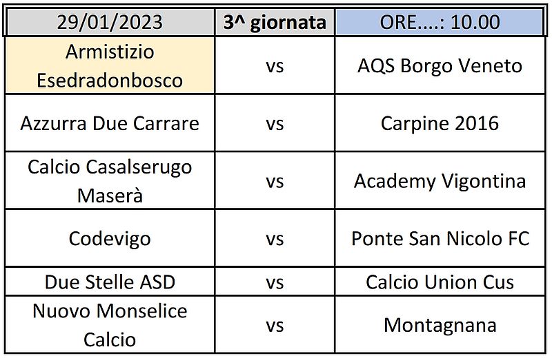 Gare 3^ giornata Fase 2 Elite Padova Girone B Giovanissimi Provinciali U15 SS 2022 2023